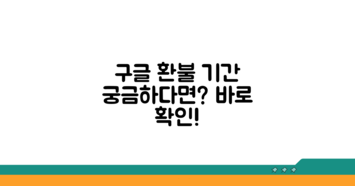 구글 환불 기간 알아보기