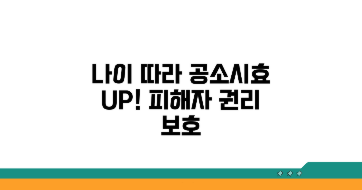 피해자 나이에 따른 공소시효 연장