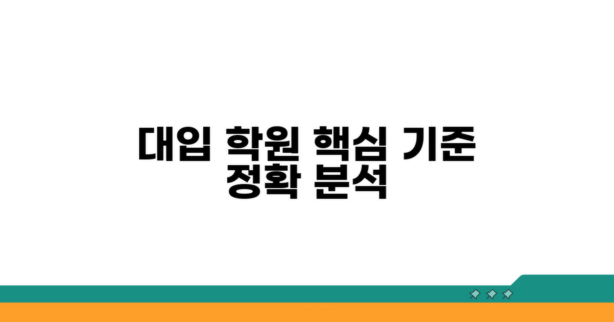 대입 학원 선택 기준과 분석
