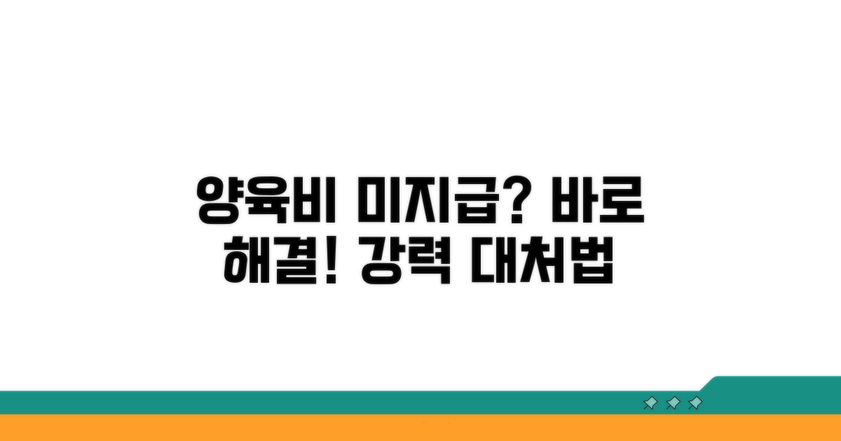 양육비 안 줄 때, 이렇게 대처하세요