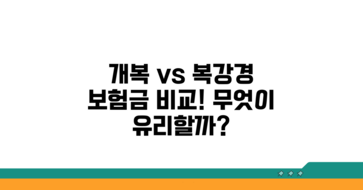 개복 vs 복강경, 수술법별 보험금 비교