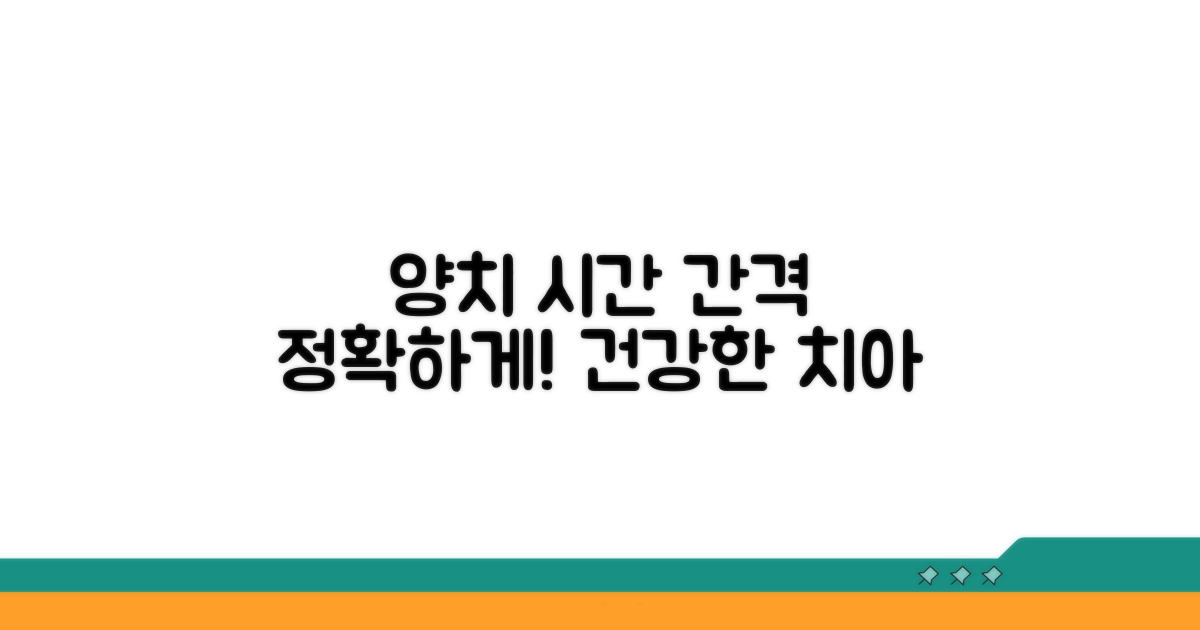올바른 양치 시간과 간격