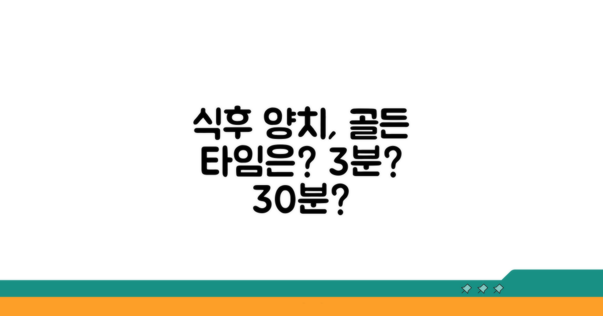 식후 양치, 몇 분 뒤가 좋을까?