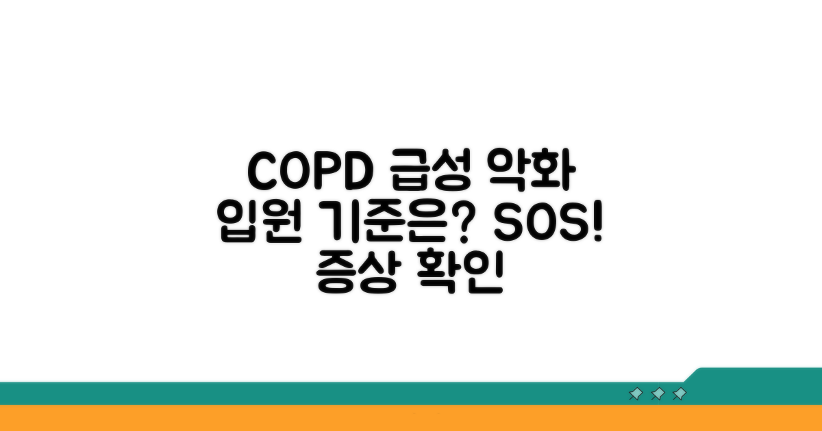 COPD 급성 악화 증상 입원 기준
