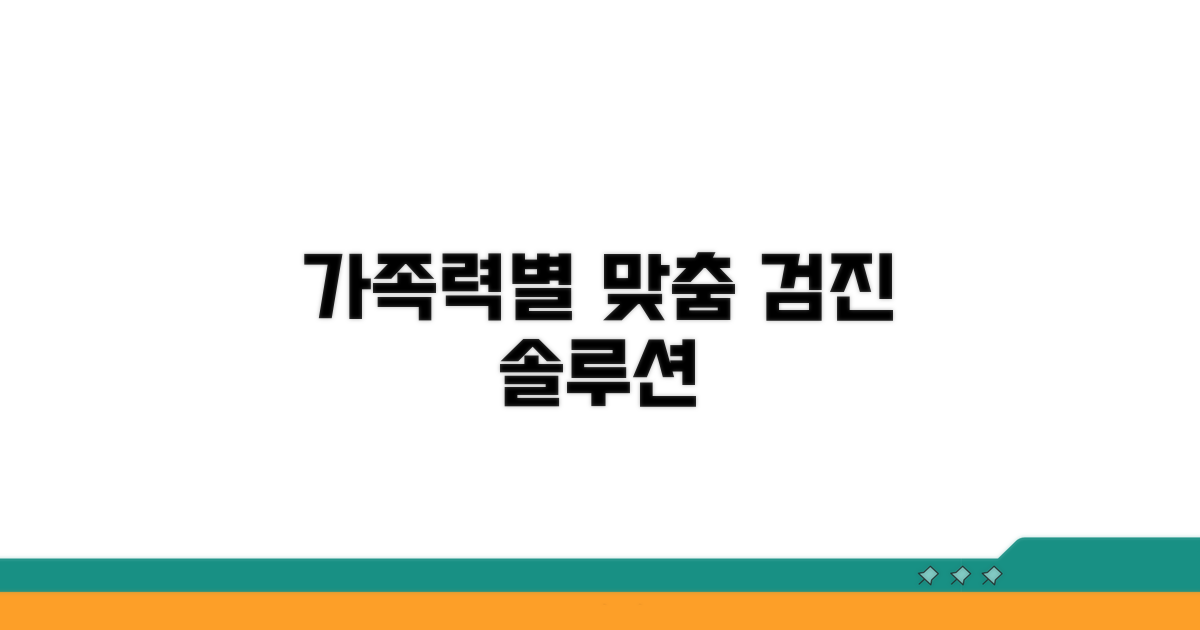 가족력 유형별 맞춤 검진 전략