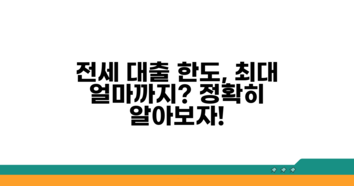 내 전세 대출 한도, 얼마까지 가능할까?