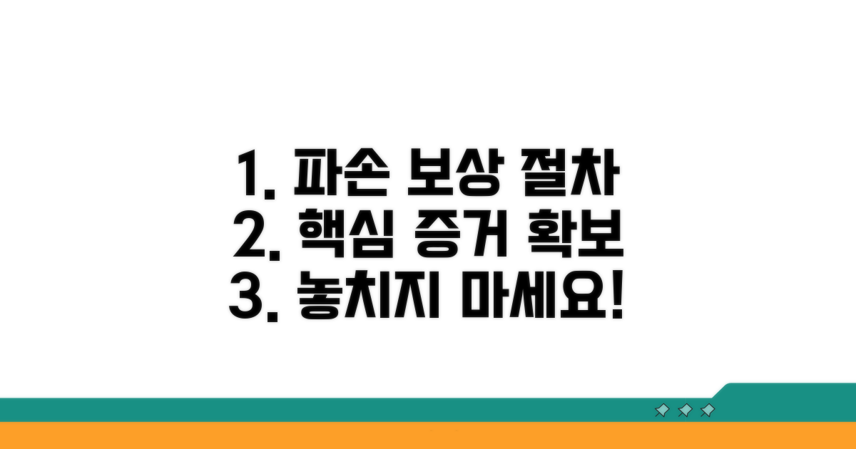 파손 시 배상 절차와 핵심 증거