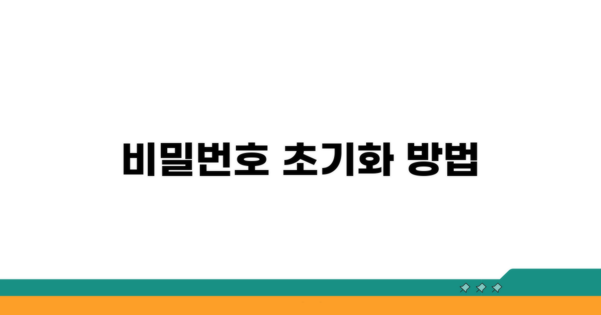 잊어버린 비밀번호 재설정 절차