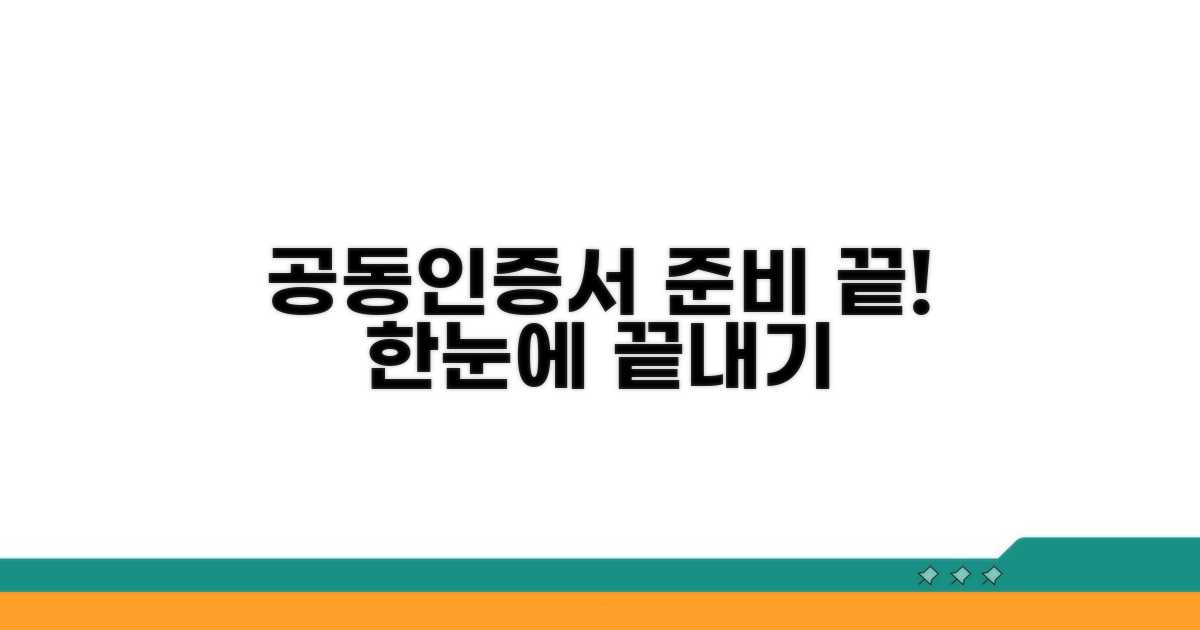 공동인증서, 이렇게 준비하세요