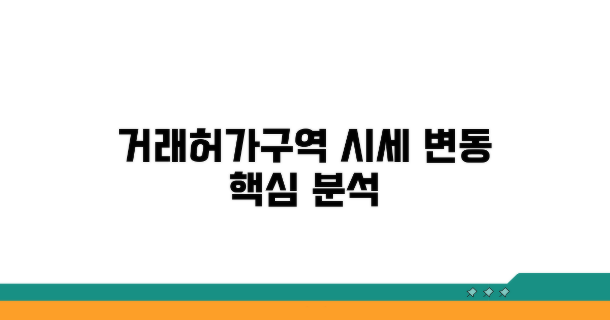 거래허가구역 시세 변화 핵심 분석