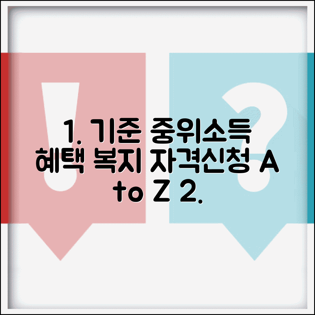기준 중위소득 구간별 혜택 총정리 | 복지 지원 자격, 신청 방법, 놓치면 후회할 혜택까지