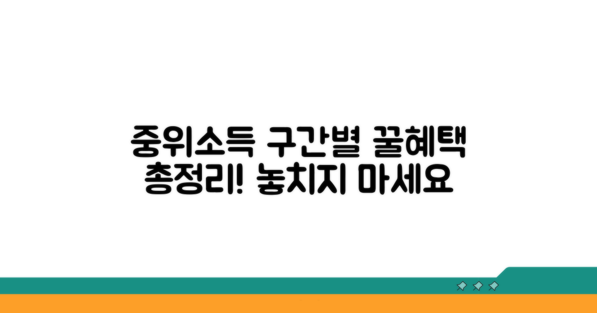 기준 중위소득 구간별 혜택 총정리