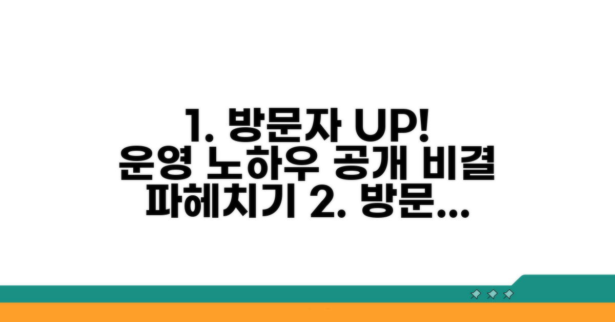 운영 노하우, 방문자 늘리는 비결