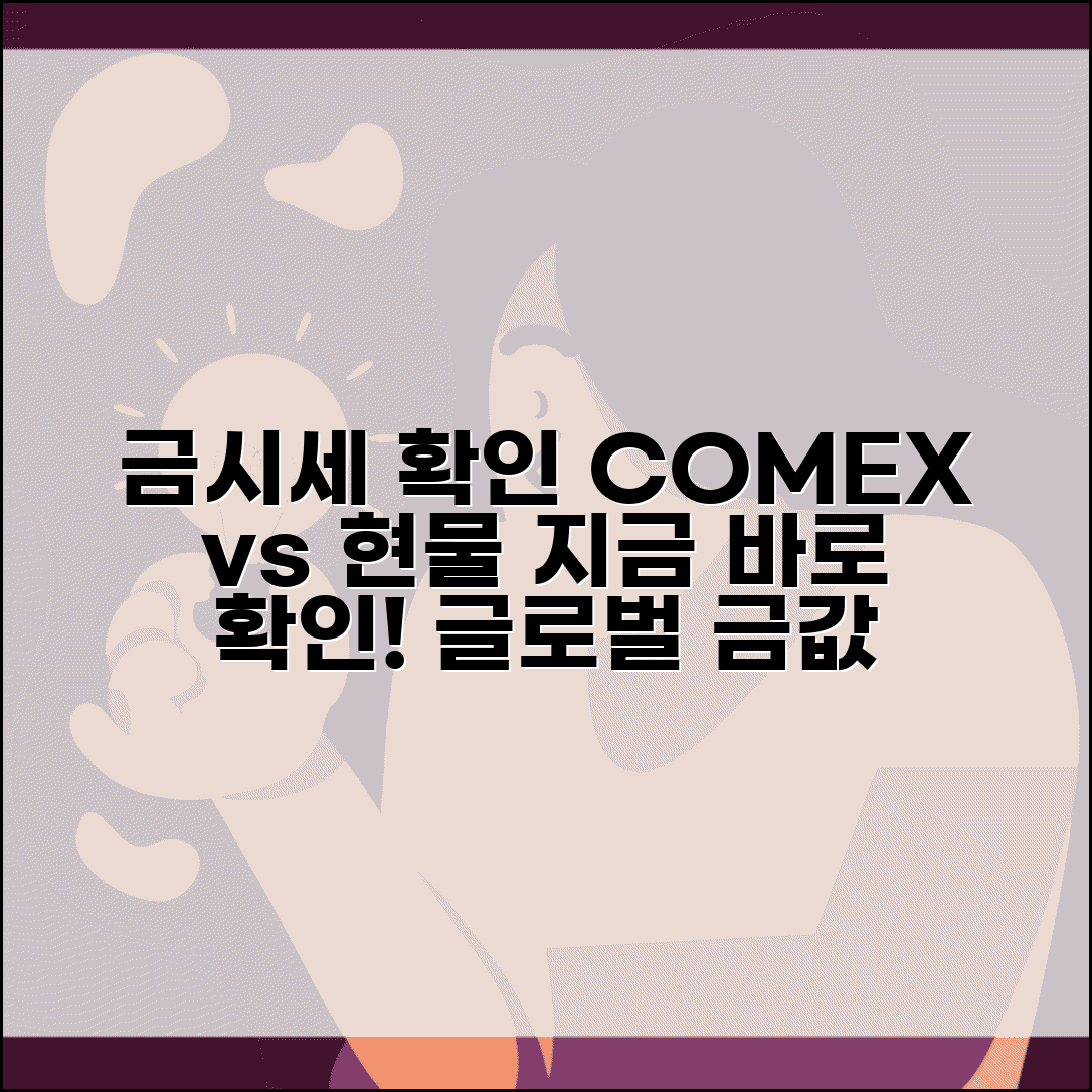 국제 금시세 확인 사이트 | COMEX와 현물 시장 비교, 현재가 확인 방법