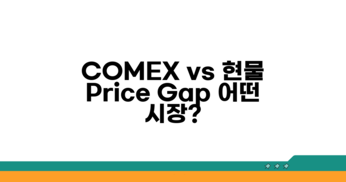 COMEX와 현물 시장 가격 차이