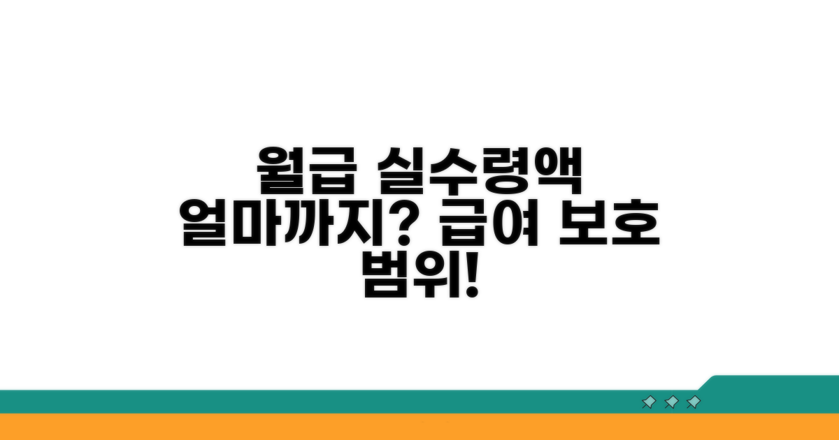 급여 보호 범위: 월급 실수령액 얼마까지?