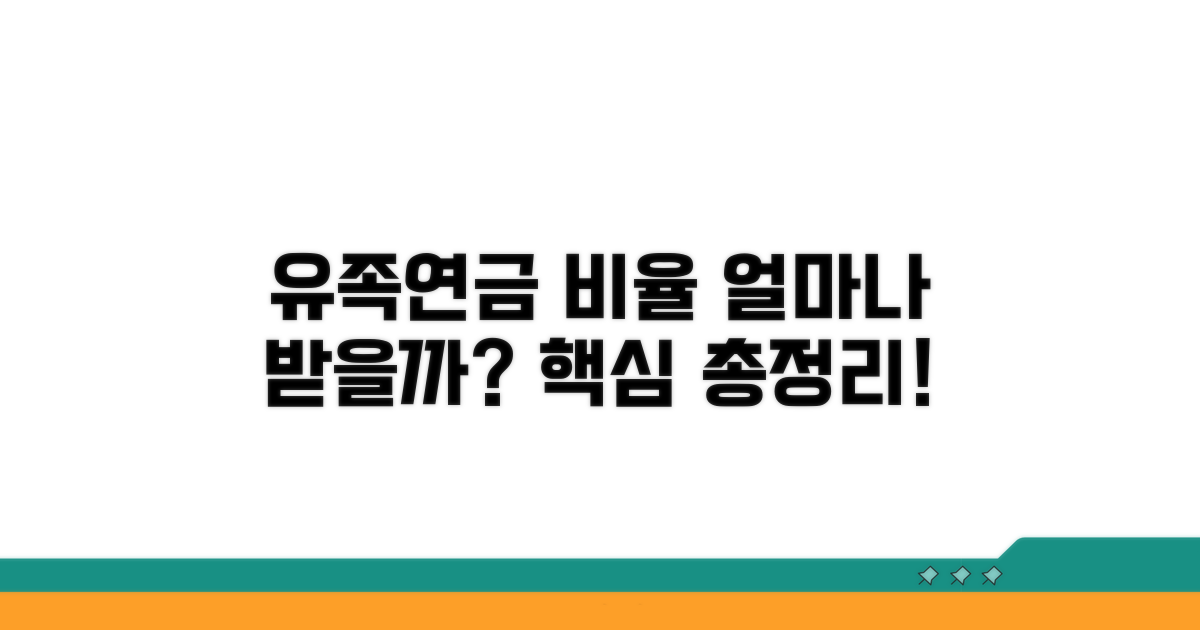 유족연금 비율 이해하기