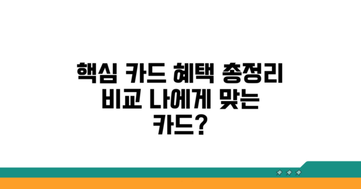 주요 카드 혜택 상세 비교