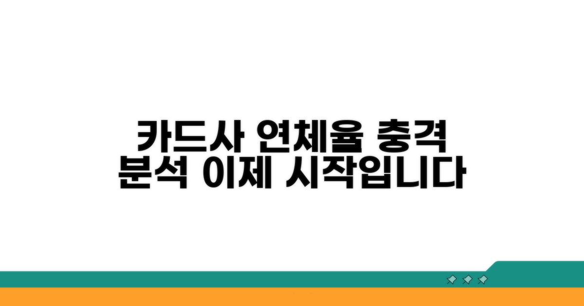 카드사별 연체율 현황 분석