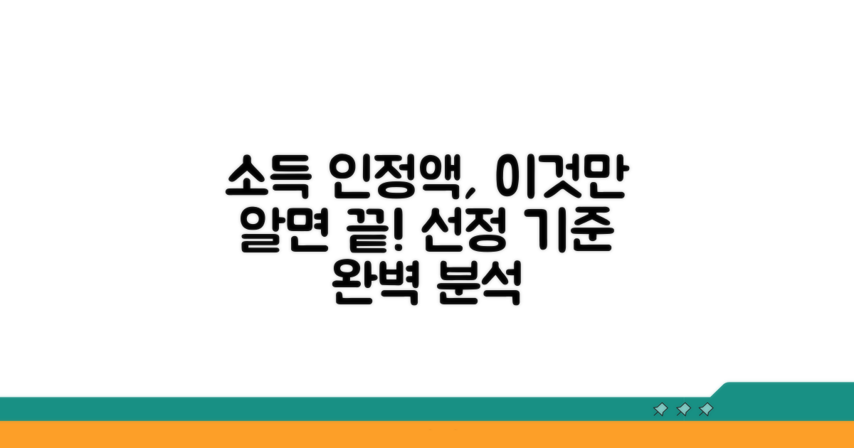 소득인정액 계산과 선정 기준