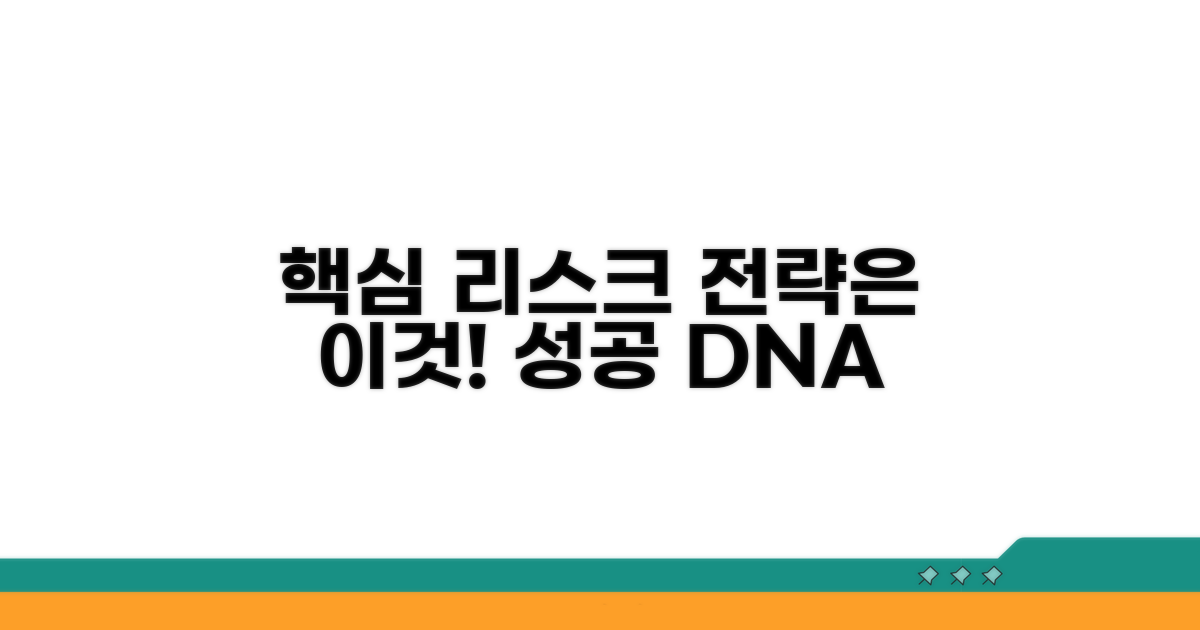 리스크 관리 위한 핵심 전략