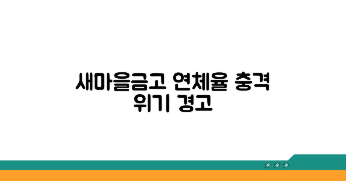 새마을금고 연체율 현황 분석