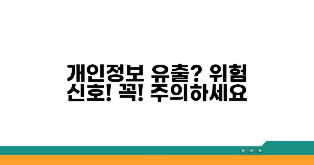 개인정보 침해 위험과 주의할 점