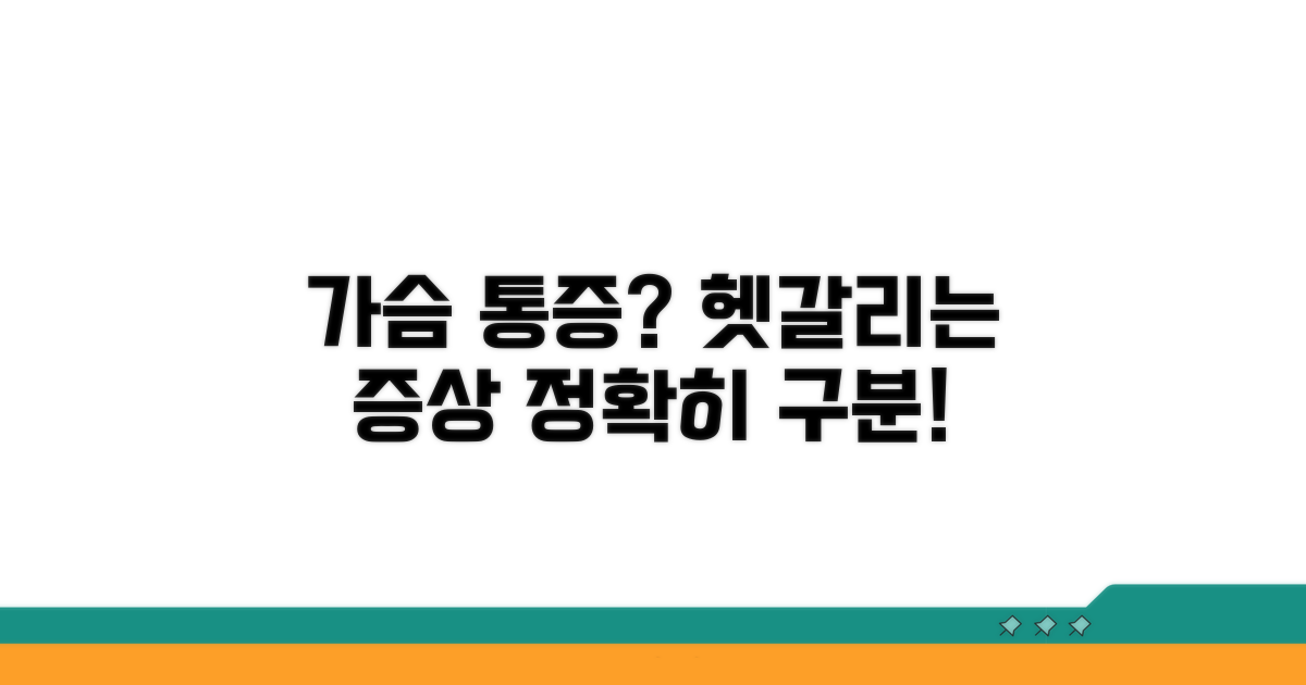가슴 통증, 혼동되는 증상 비교 분석