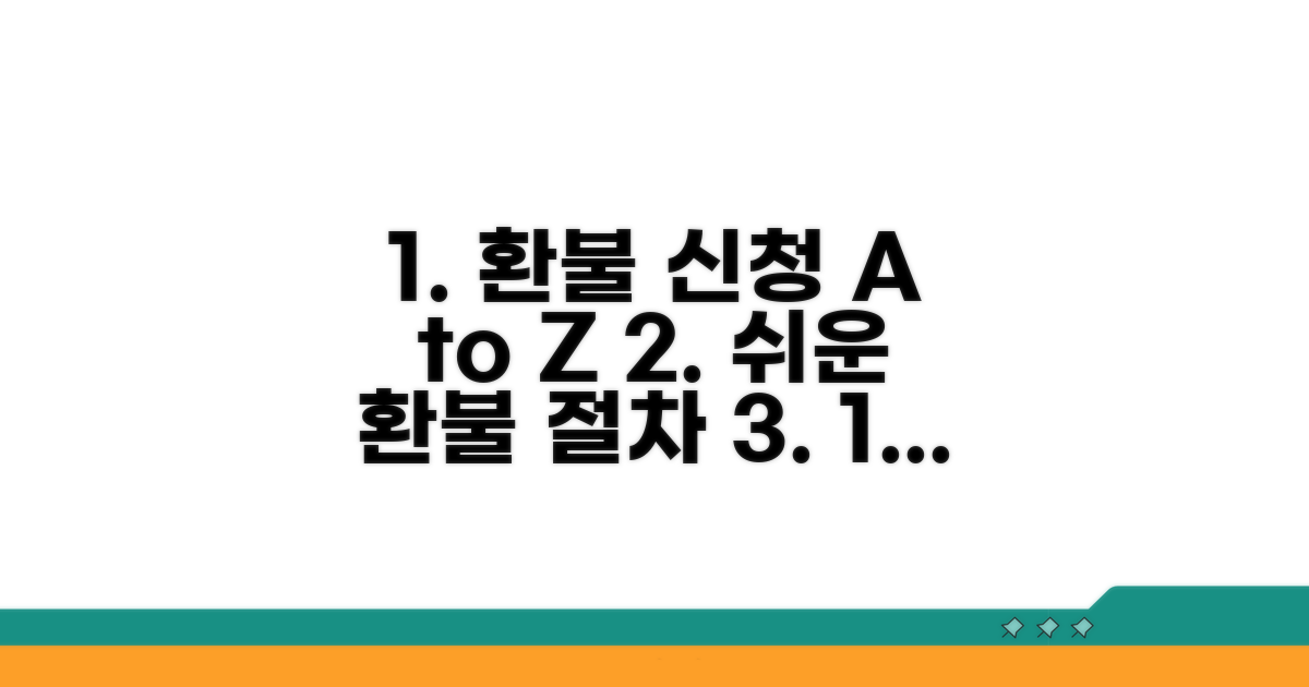 환불 신청 절차 완벽 가이드