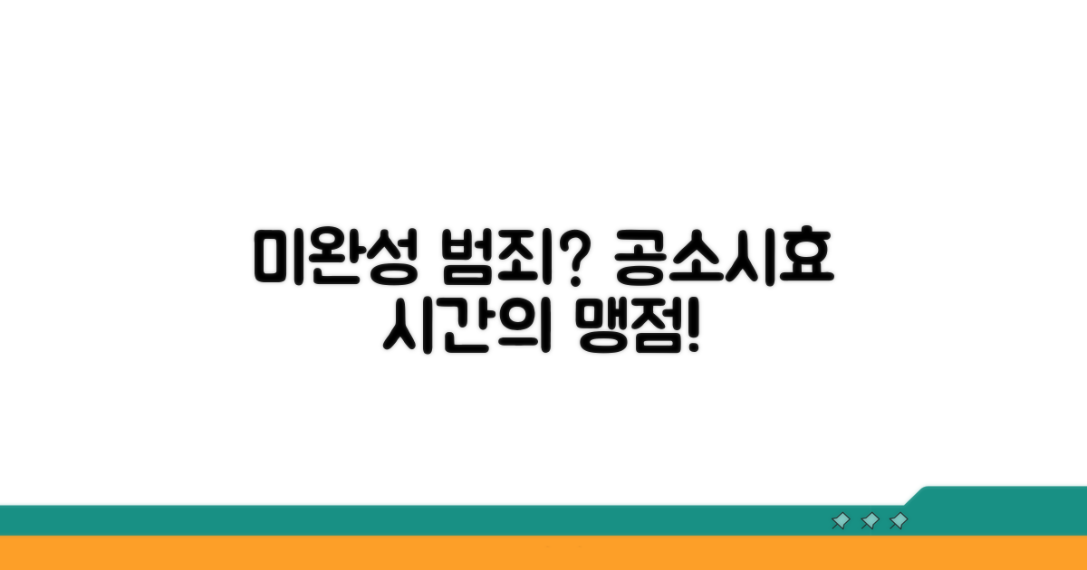 미완성 범죄, 공소시효 적용 시점 분석