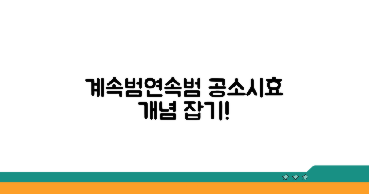 계속범, 연속범 공소시효 개념 잡기