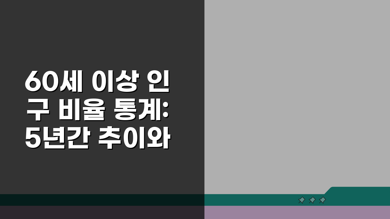 60세 이상 인구 비율 통계: 5년간 추이와 지역별 구성 완벽 분석