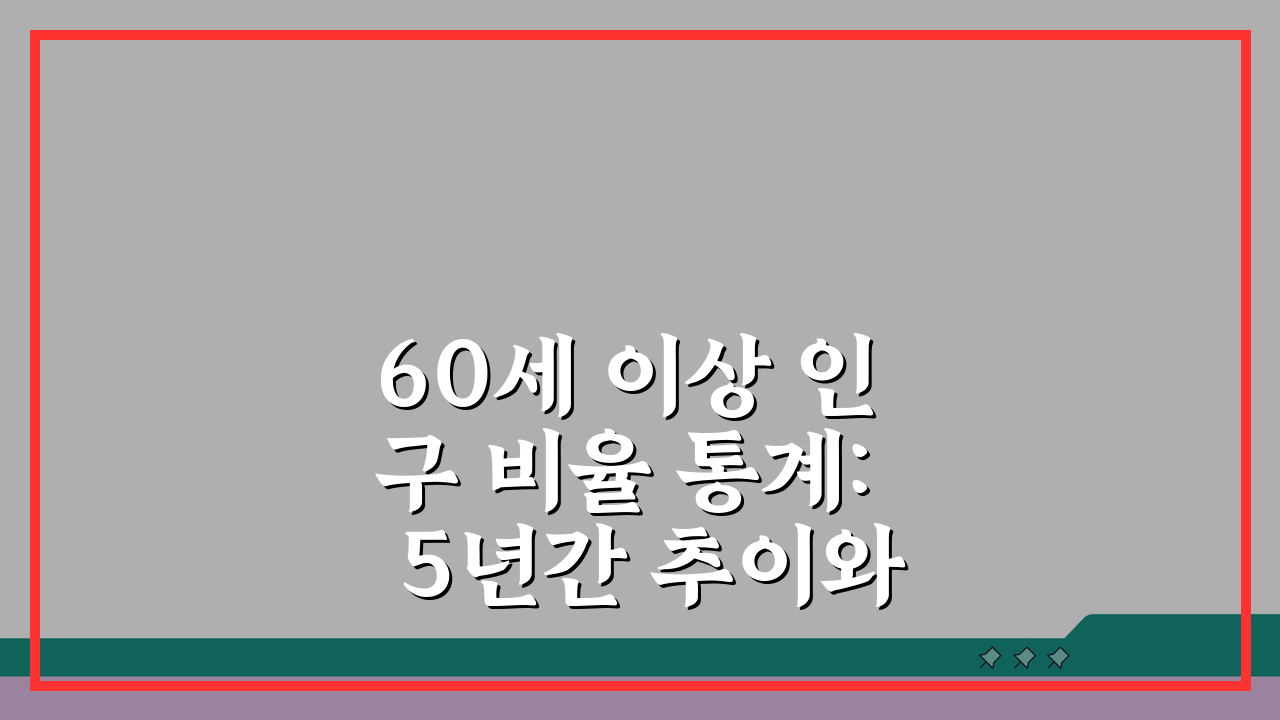 60세 이상 인구 비율 통계: 5년간 추이와 지역별 구성 완벽 분석