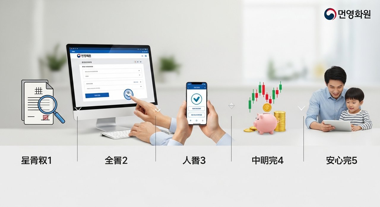 한국투자증권 미성년자 주식계좌 개설, 자녀 계좌 신청 5단계 완벽 정리