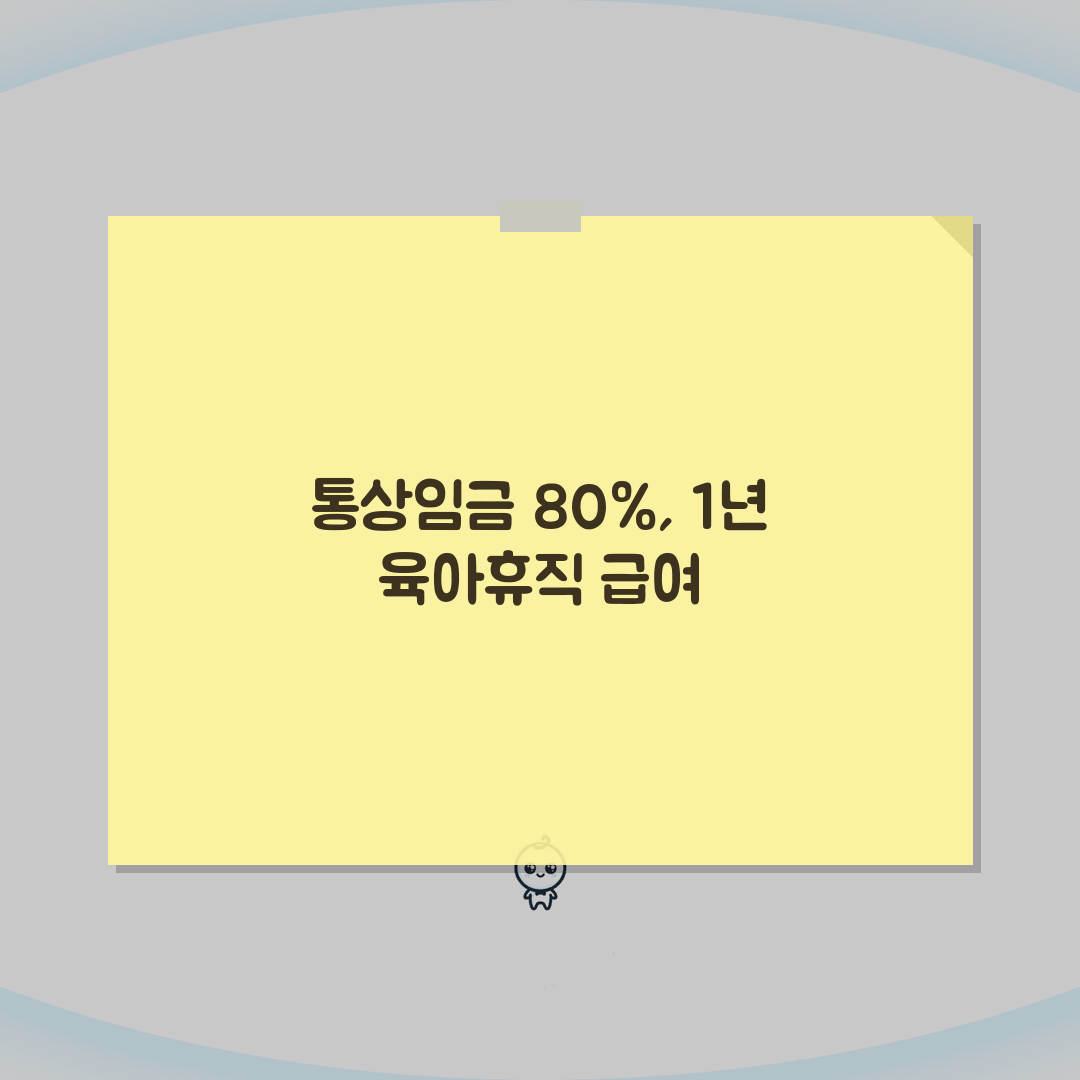 육아휴직 급여 계산 통상임금 80% | 육아휴직 기간 1년 급여 상한 체험기, 직접 해보니